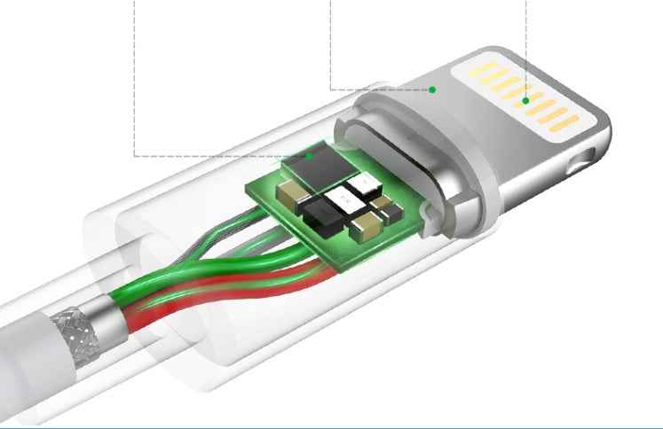 Original Universal Data Cable For IPhone