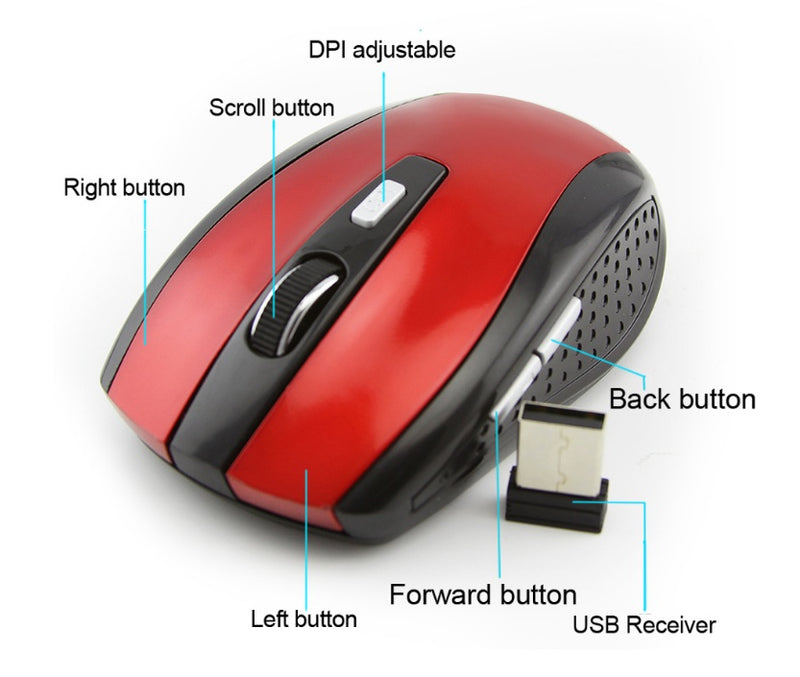 Wireless Mouse for Office - Ergonomic Computer Mouse