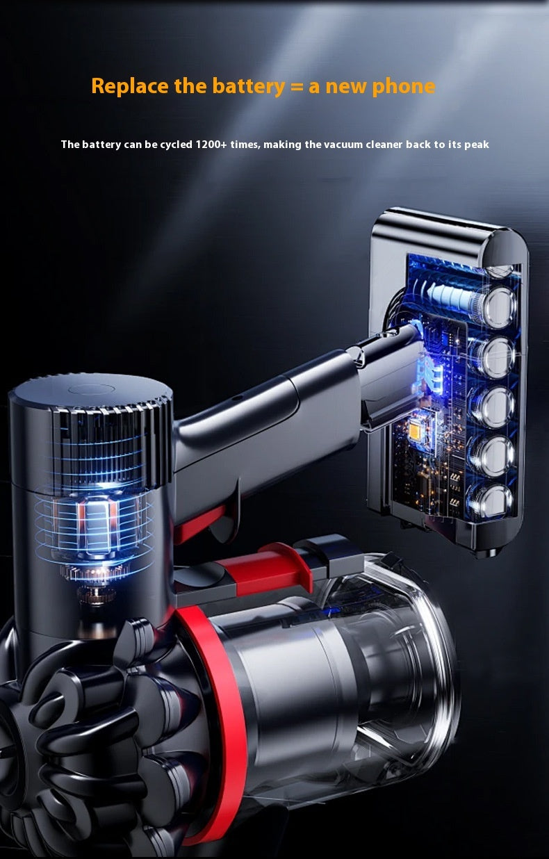High-rate Power Batteries For Vacuum Cleaner Accessories