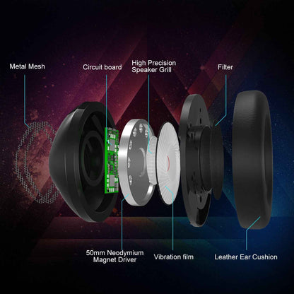 ONIKUMA K19 Headset RGB Headphone
