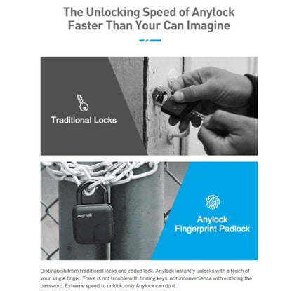 Smart Lock Fingerprint Padlock L3 - Waterproof Security Solution