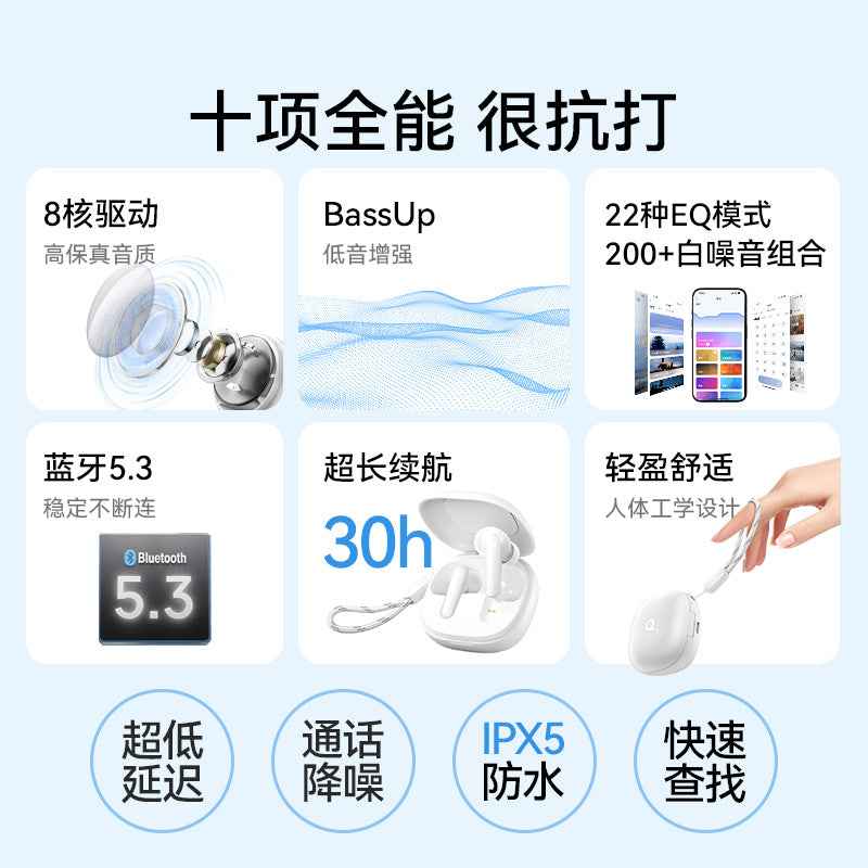 Sound Wide P20i True Wireless Bluetooth Headset TWS In-Ear Music Game Headset HD Call Down A3949