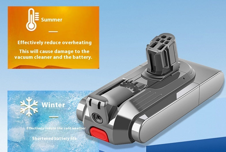 High-rate Power Batteries For Vacuum Cleaner Accessories